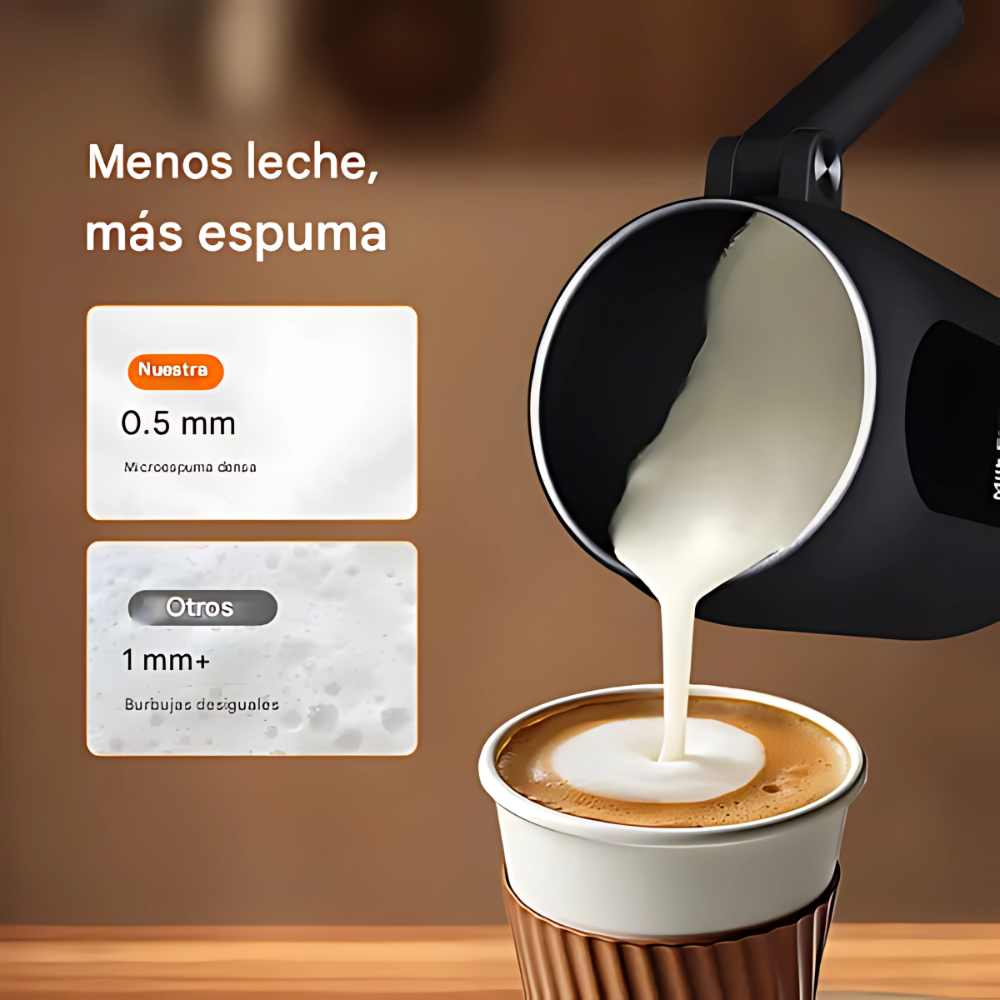 Espumador Leche Eléctrico Chocolatera 4x1 Renahouse 250ml Capuchino