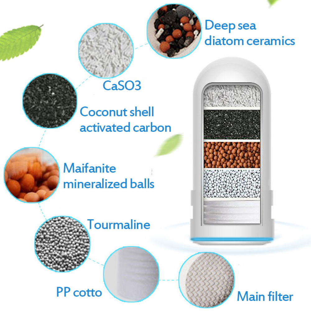 Filtro Purificador Agua Grifo 7 Niveles Carbón Activado Doble Salida
