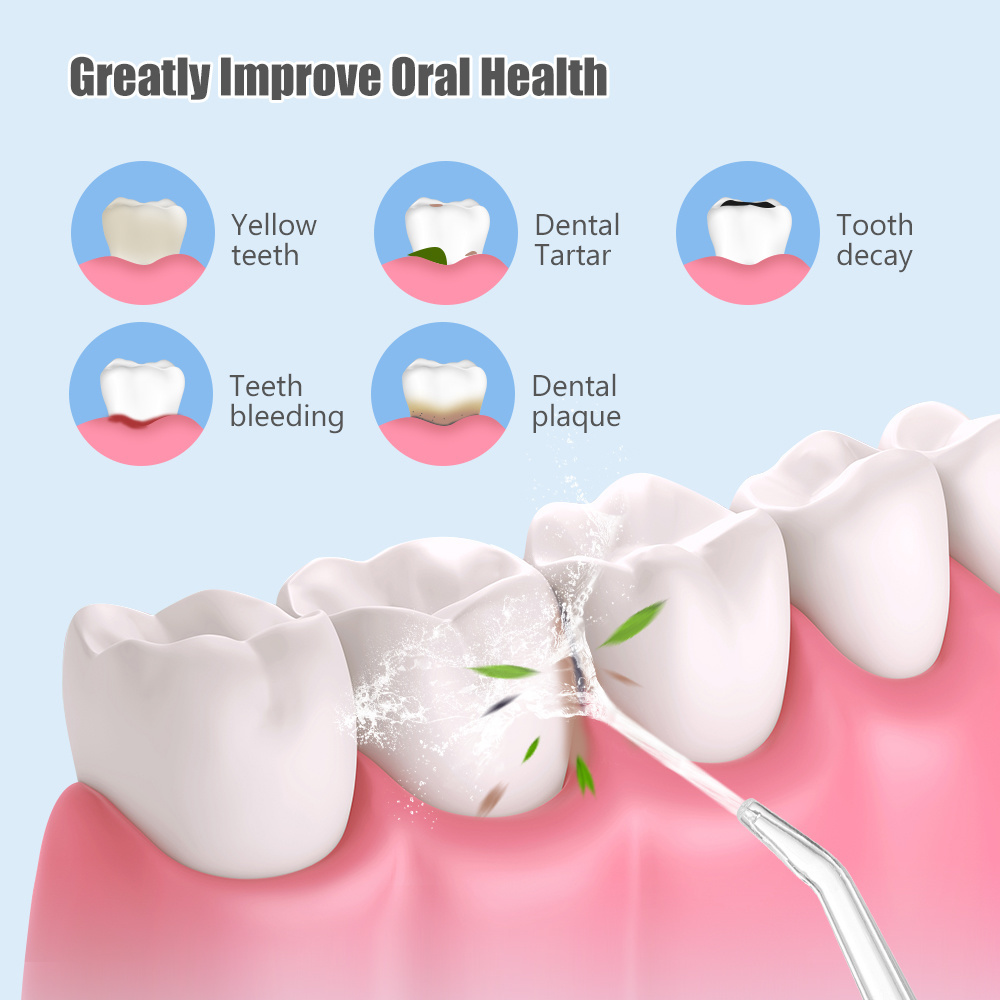 Irrigador Dental Recargable Portátil 3 Modos 4 Boquillas 360 IPX7