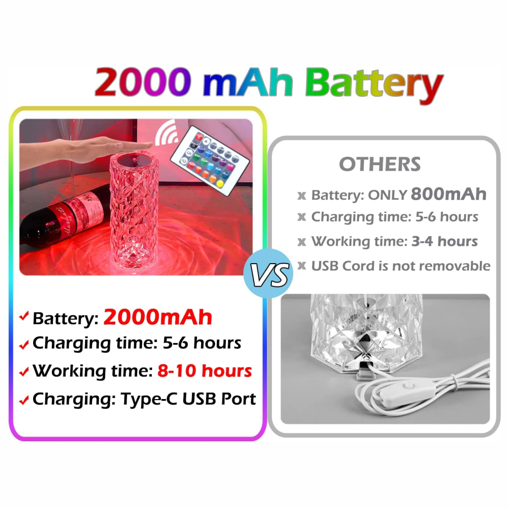 Lámpara Mesa Táctil Cristal Acrílico Diamante LED 3 Tonos Luz USB 5V
