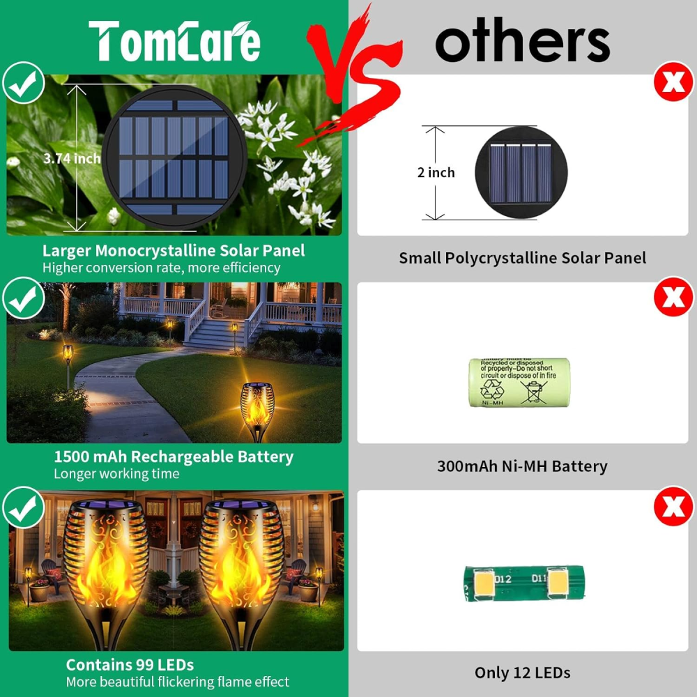 Lámpara Solar Antorcha Jardín Efecto Llama Fuego IP65 Exterior Estaca