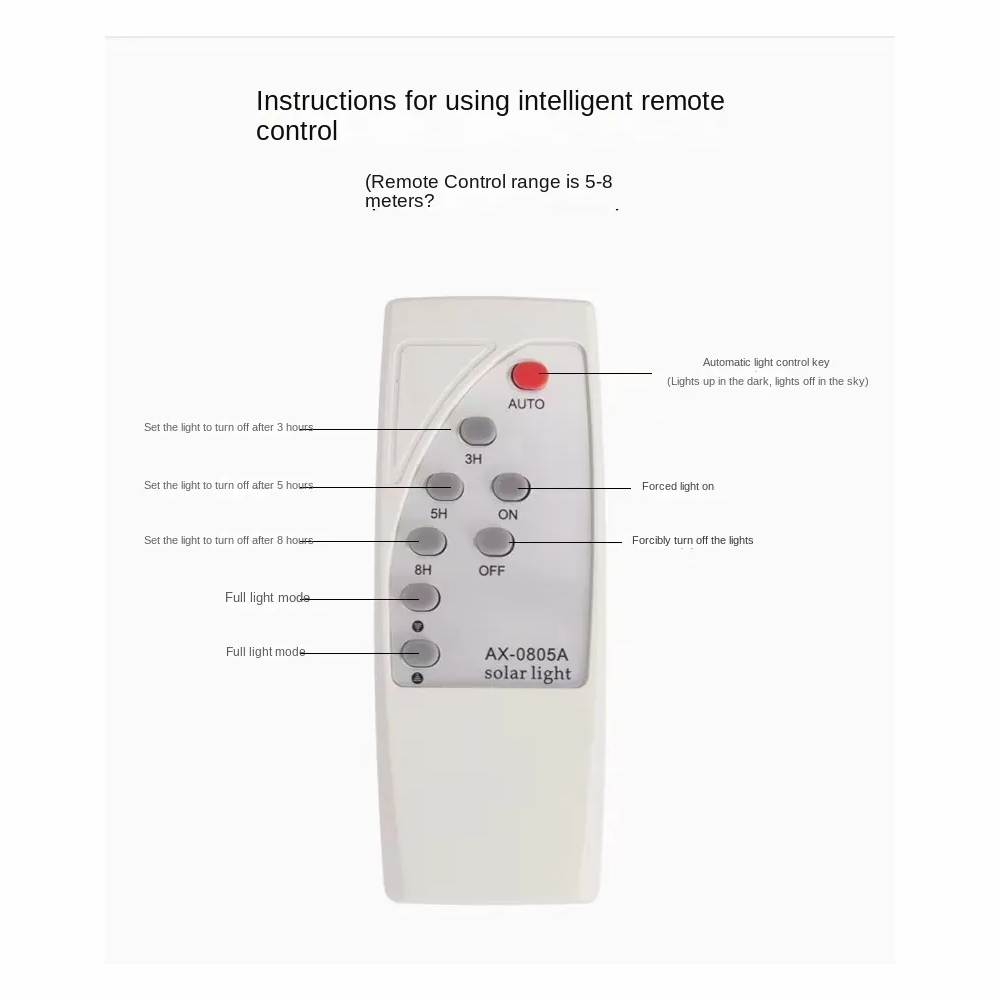 Reflector Solar Exterior 500W GD-759 Control Remoto Panel 25W IP67