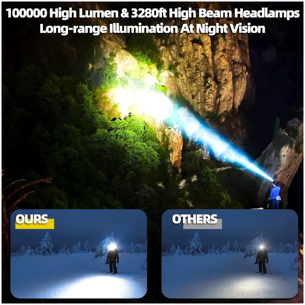 Linterna Cabeza LED Recargable USB C Zoom Aluminio IPX4 Camping Pesca