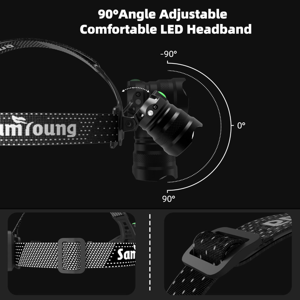 Linterna Cabeza LED Recargable USB C Zoom Aluminio IPX4 Camping Pesca