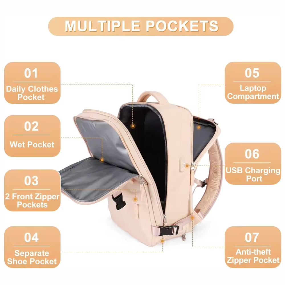 Maleta Mochila Viaje Cabina Impermeable Portátil 16 Bolsillo Zapatos