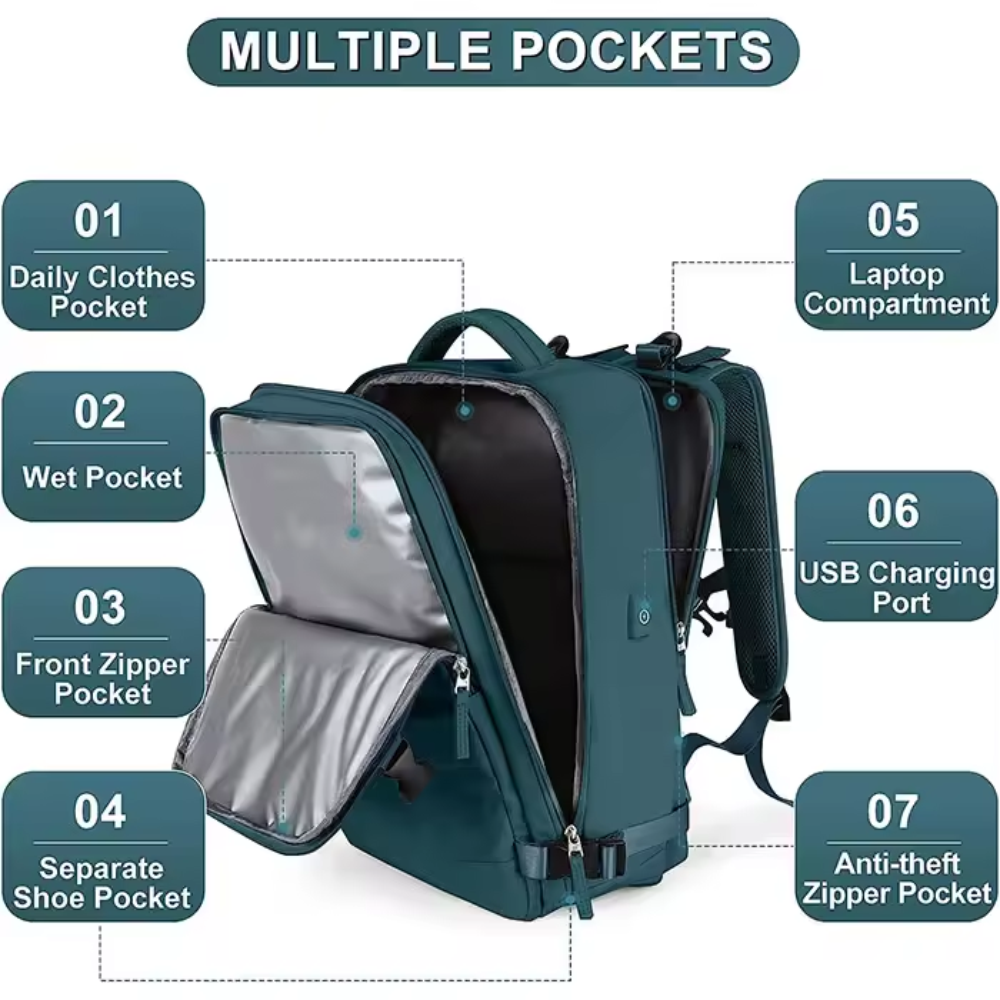 Maleta Mochila Viaje Cabina Impermeable Portátil 16 Bolsillo Zapatos