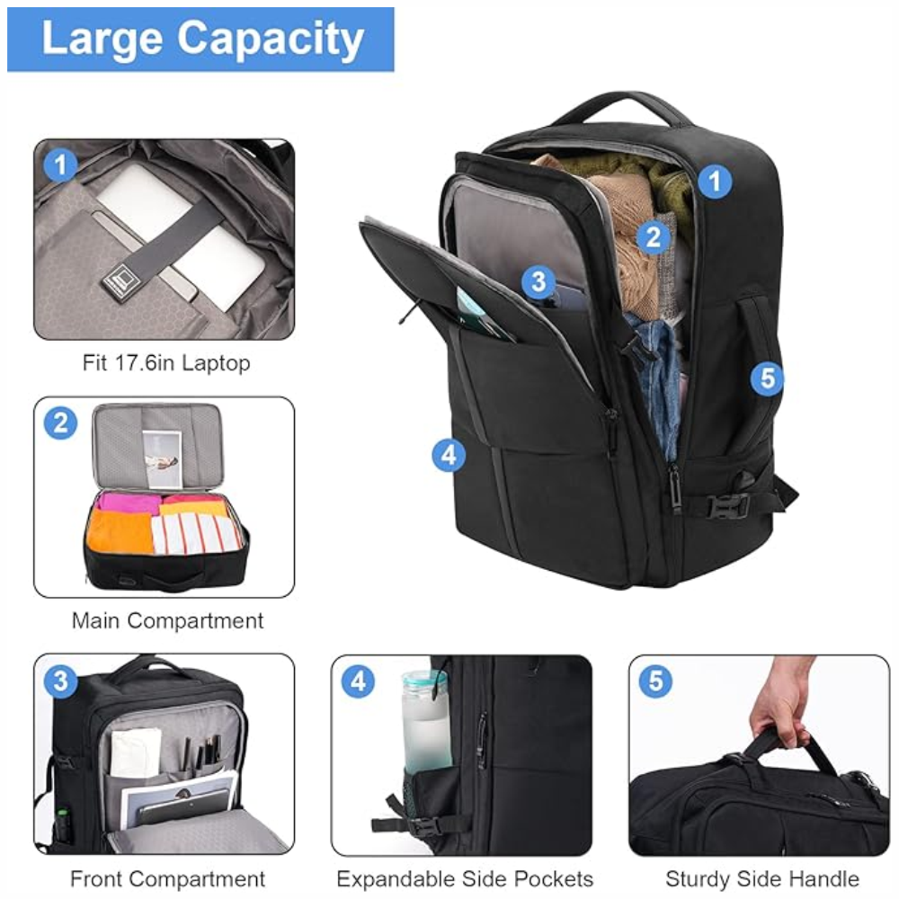 Maleta Mochila Viaje Cabina Expandible Impermeable Puerto USB Premium