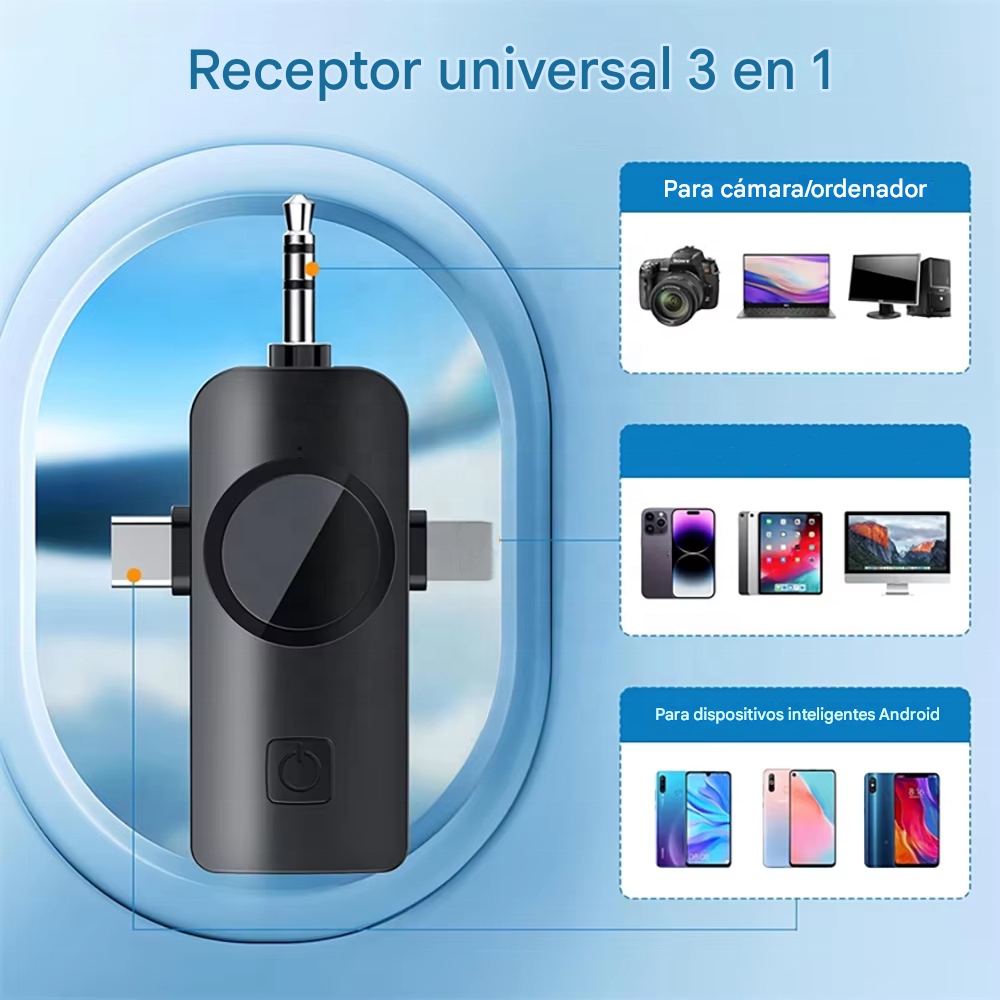 Micrófono Solapa Inalámbrico Doble F11 3x1 iPhone Android PC Cámara