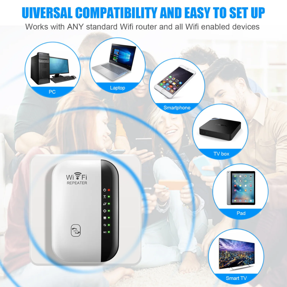 Repetidor WiFi Mini 2.4GHz 300Mbps Amplificador Señal Casa Oficina