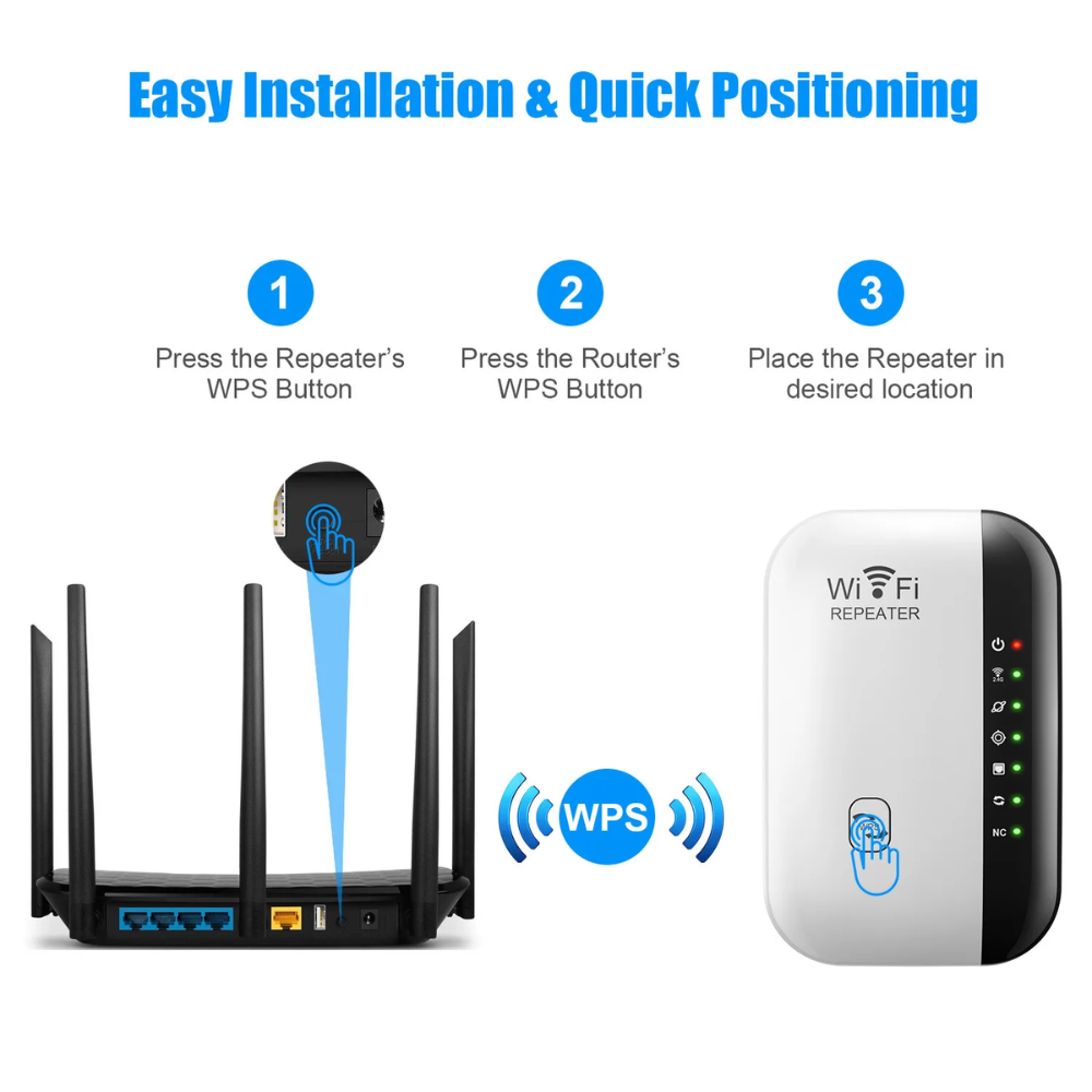 Repetidor WiFi Mini 2.4GHz 300Mbps Amplificador Señal Casa Oficina