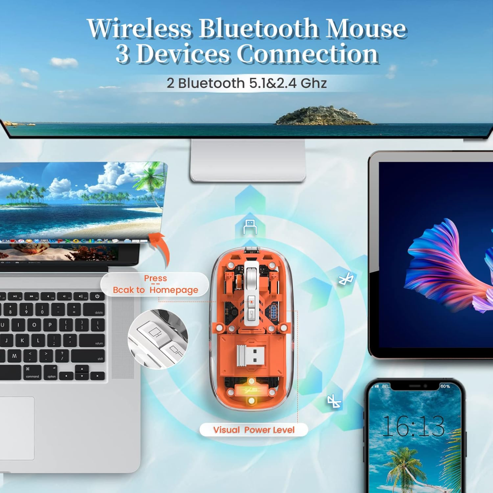 Mouse Inalámbrico Bluetooth 5.1 2.4G Recargable Transparente MA10