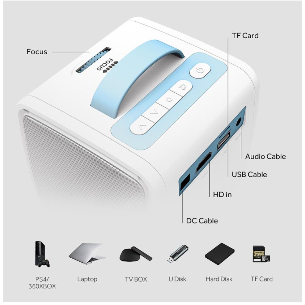 Video Beam Proyector Niños Cubo 700 Lúmenes Parlantes HDMI USB Control