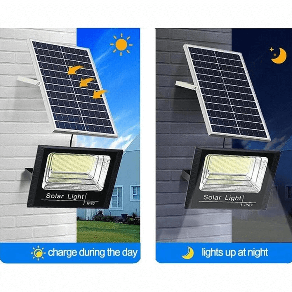 Reflector Solar LED 1200W Jortan Fotocelda Control Remoto IP66 Panel