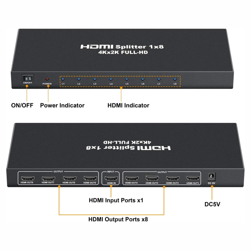 Divisor Splitter HDMI 1x8 4K 3D 8 Pantallas Carcasa Metálica Adaptador