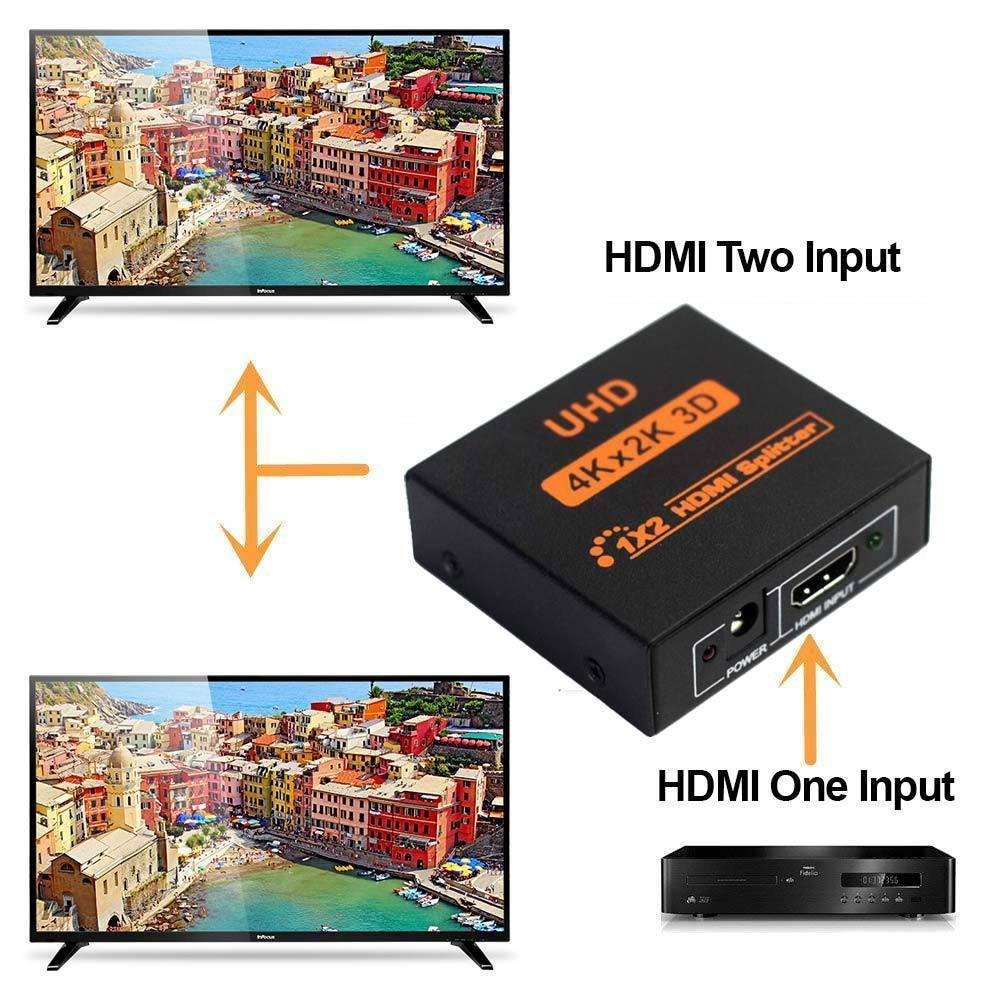 Splitter HDMI 1x2 Divisor 4K 3D 2 Pantallas Duplicador Señal Video
