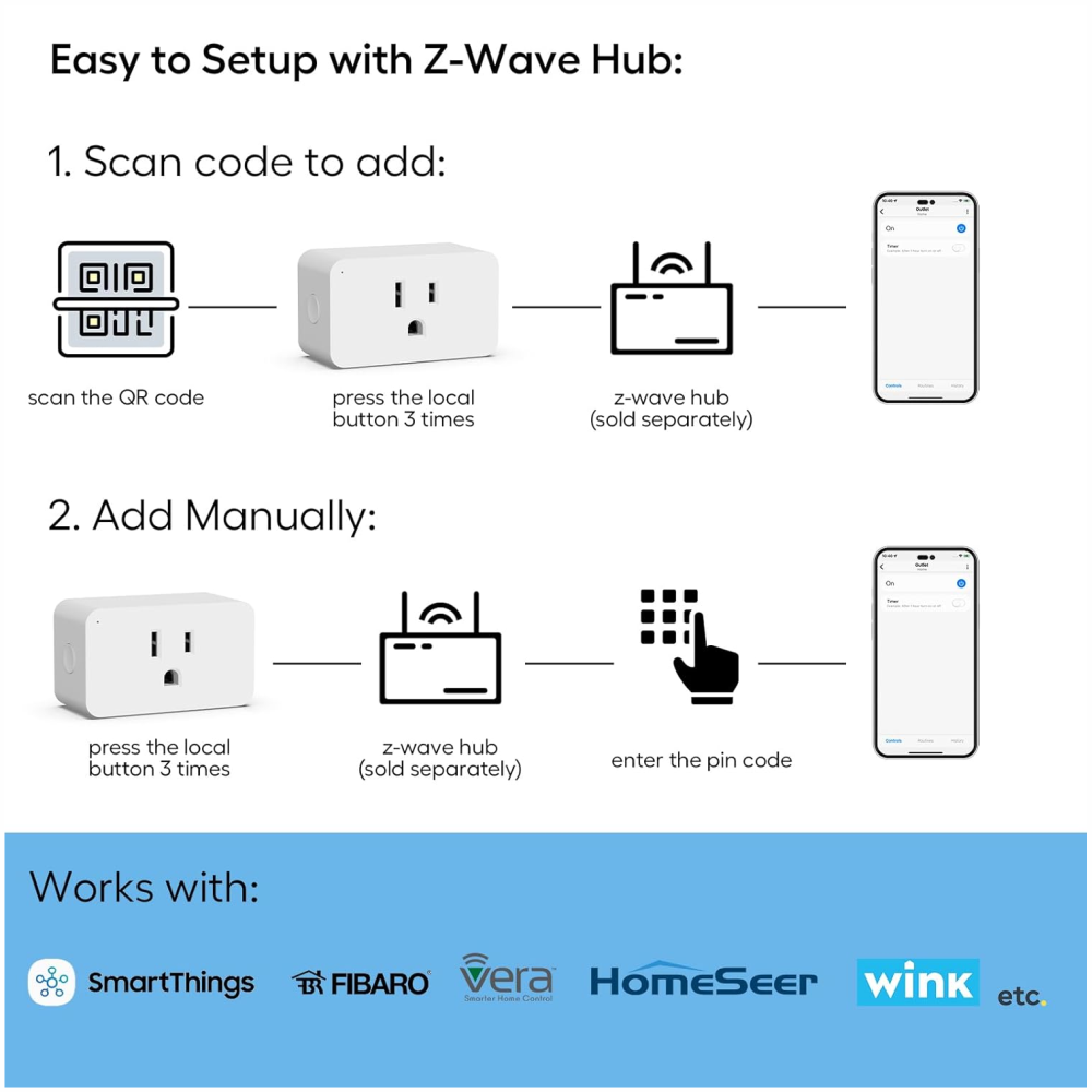 Enchufe Inteligente Smart Plug Alexa Mini 15A Programable Temporizador