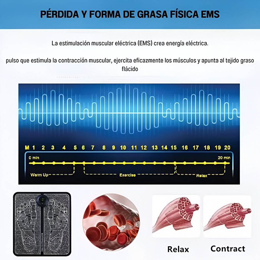 Tapete Masajeador Pies Gimnasia Pasiva Electroestimulador Circulación
